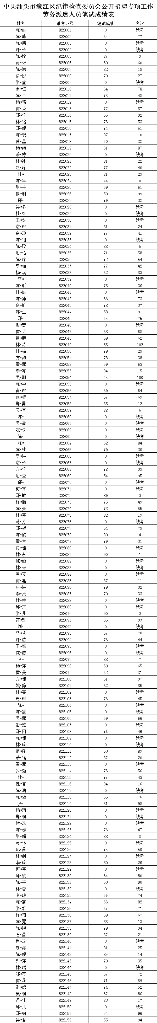 1598262181728603.png image.png