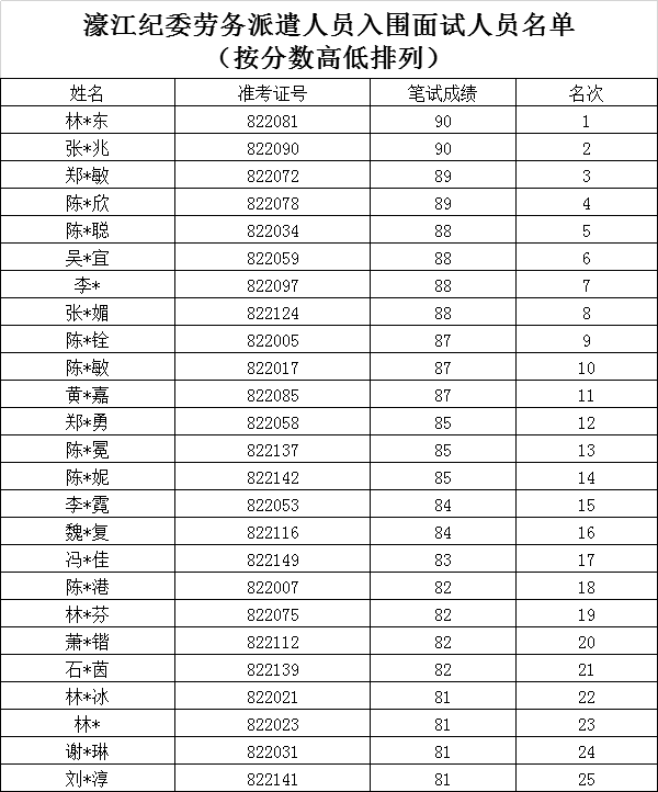 1598425448634780.png image.png