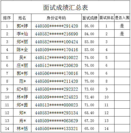 1637307532910021.png image.png