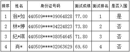 1638321075590398.png image.png